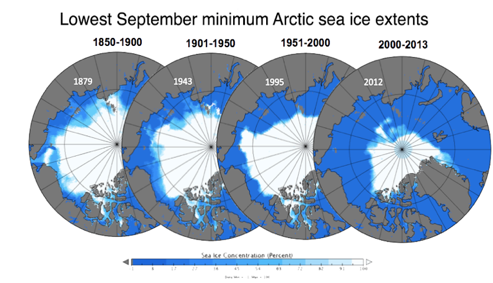 Lowest September mininum Artic sea ice extents.