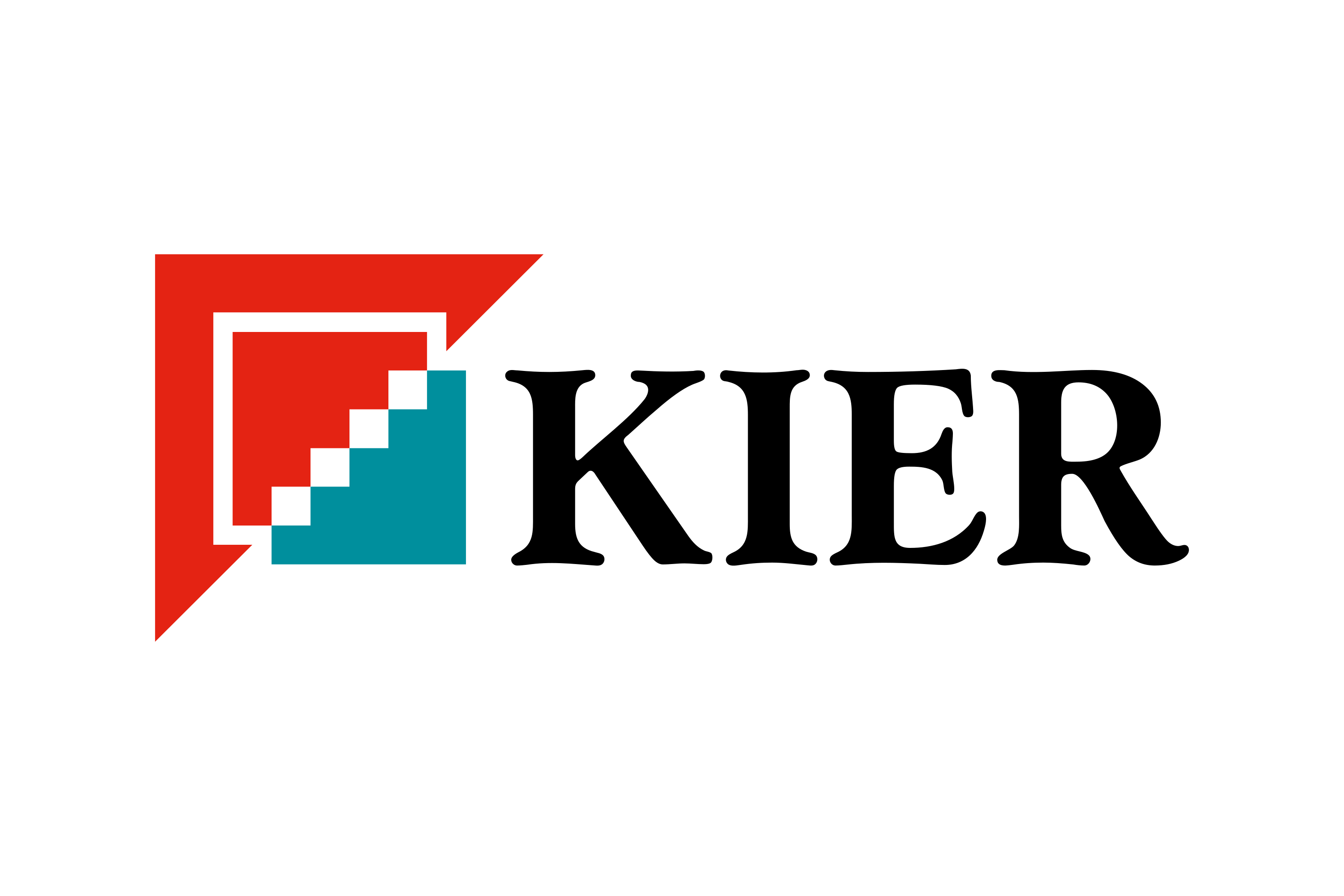 KIER PLC