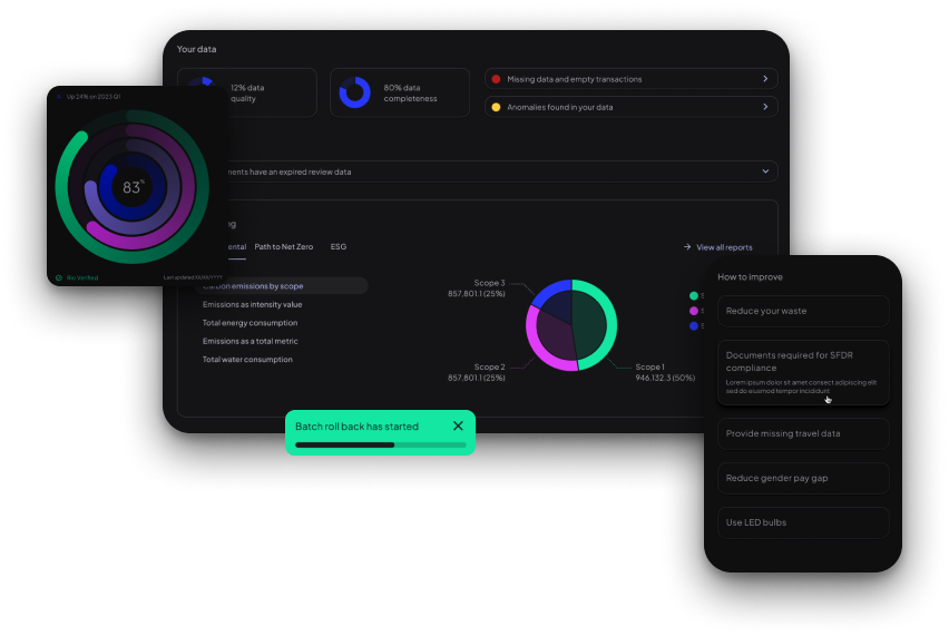 Rio Data Analysis Dashboard example