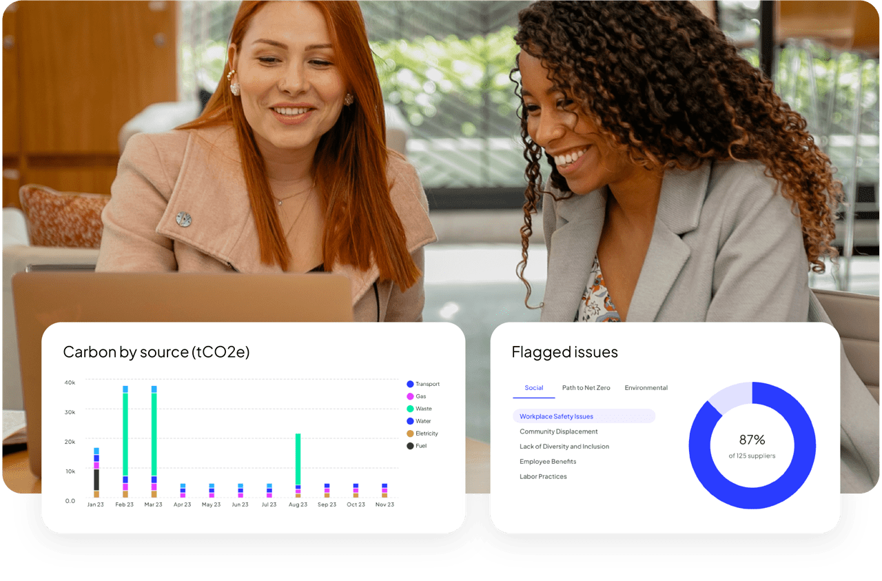 Enterprise decision intelligence for sustainability and risk