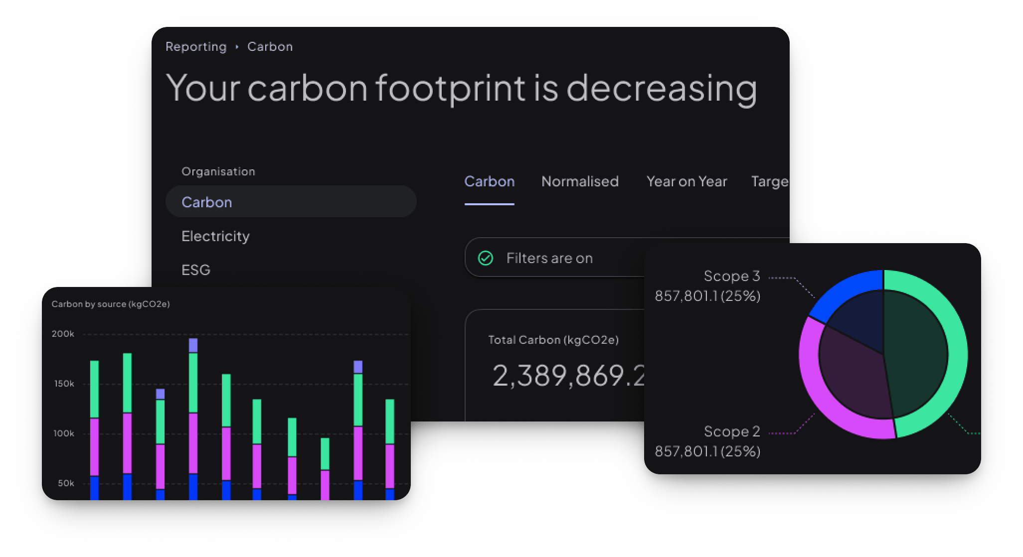 carbon footprint dashboard mix dark