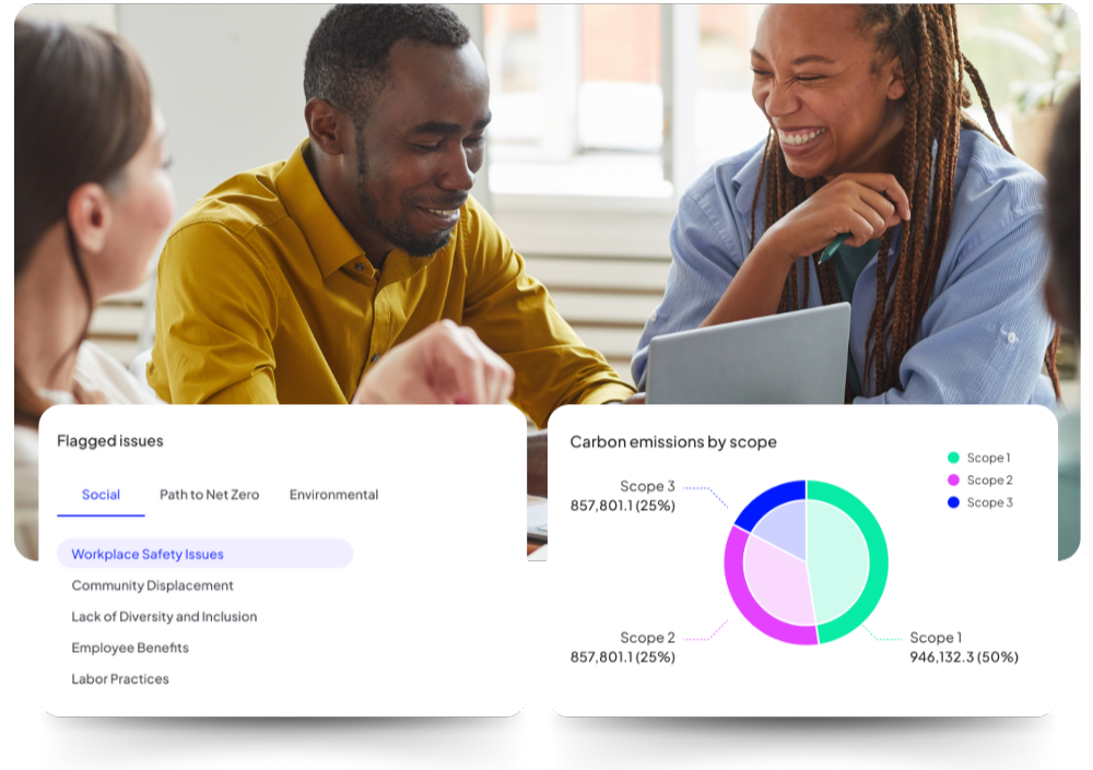 Sustainability Accounting