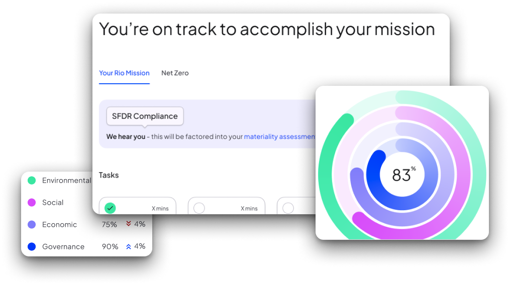 Rio AI Platform dashboard