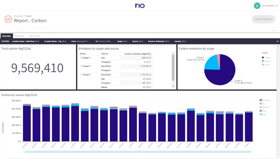 Screen Shot 2020-09-01 at 3.52.21 PM