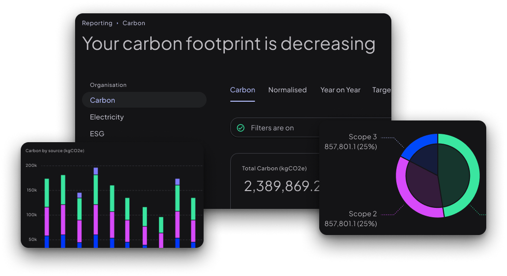 carbon footprint dashboard mix dark v3