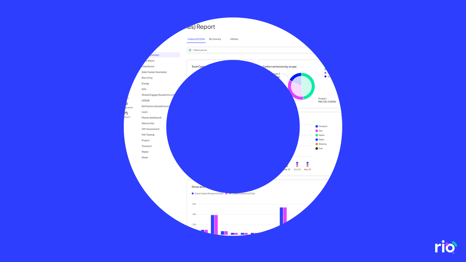 Rio AI platform